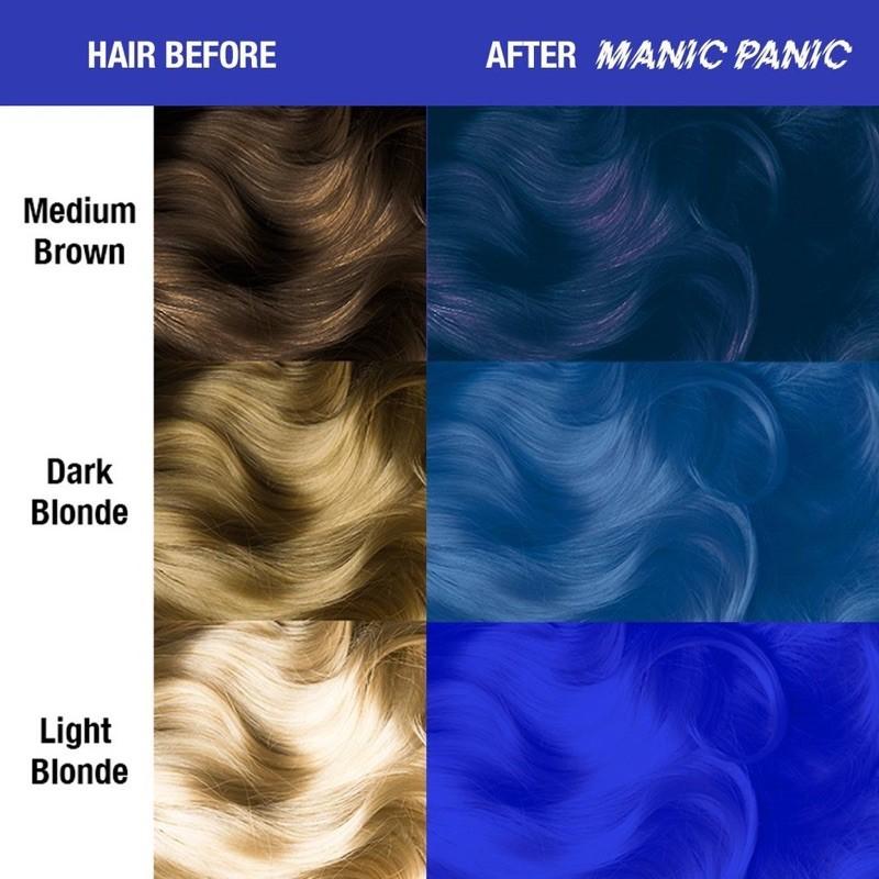 美國 Manic Panic Blue Moon 經典版 118ml-細節圖2