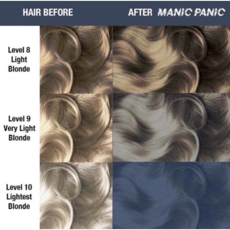 Manic Panic 最新色 Dark Star 深灰紫色 經典版-細節圖4