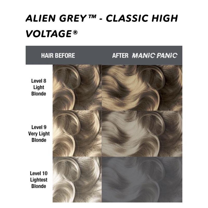 Manic Panic 經典版 Alien Grey 外星人灰 美國製 純素-細節圖5