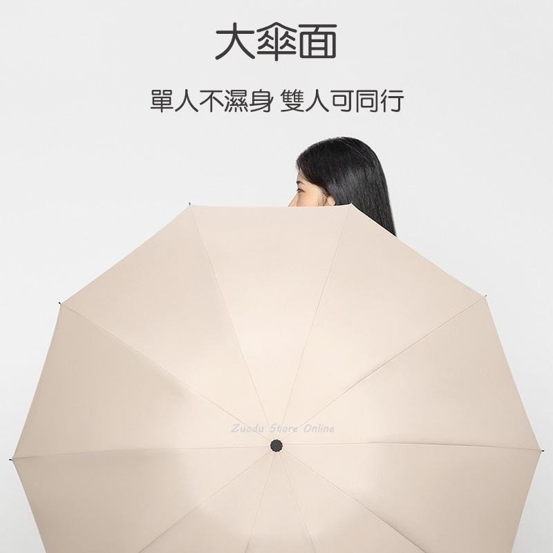 【左都】新色 反向自動傘 反向傘 大傘面 反向折疊傘 十骨雨傘 自動折疊傘 抗風 大雨傘 自動傘 汽車專用傘 無印良品風-細節圖4