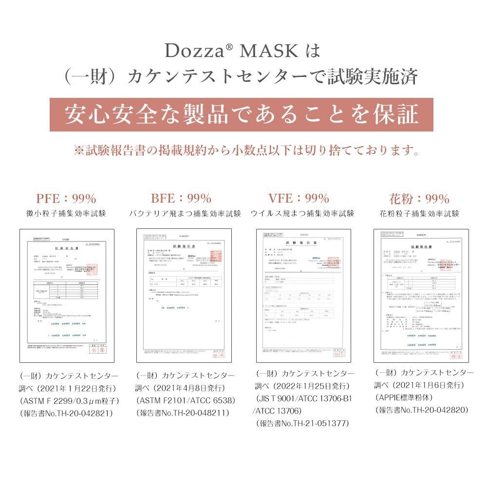 [現貨] 日本 Dozz 3D口罩 10枚入-細節圖6