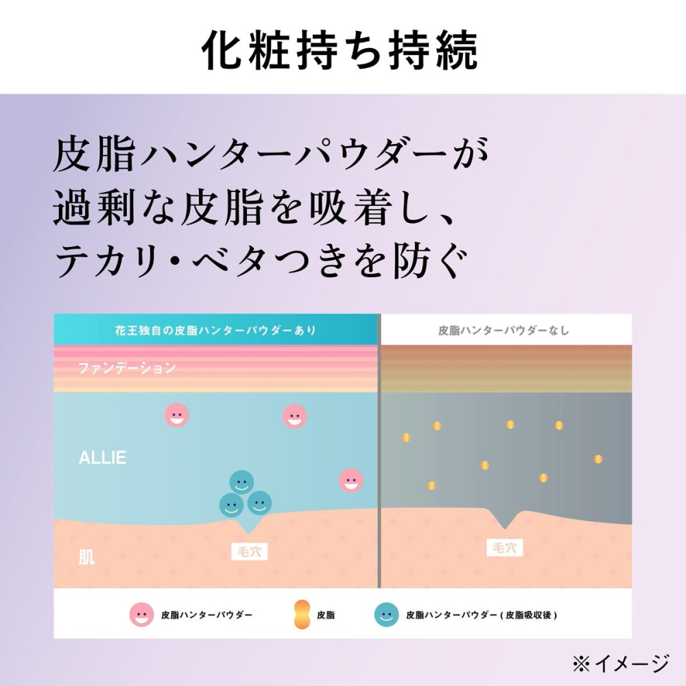 日本csotco限定 ALLIE 防曬飾底乳 25g 40g-細節圖5