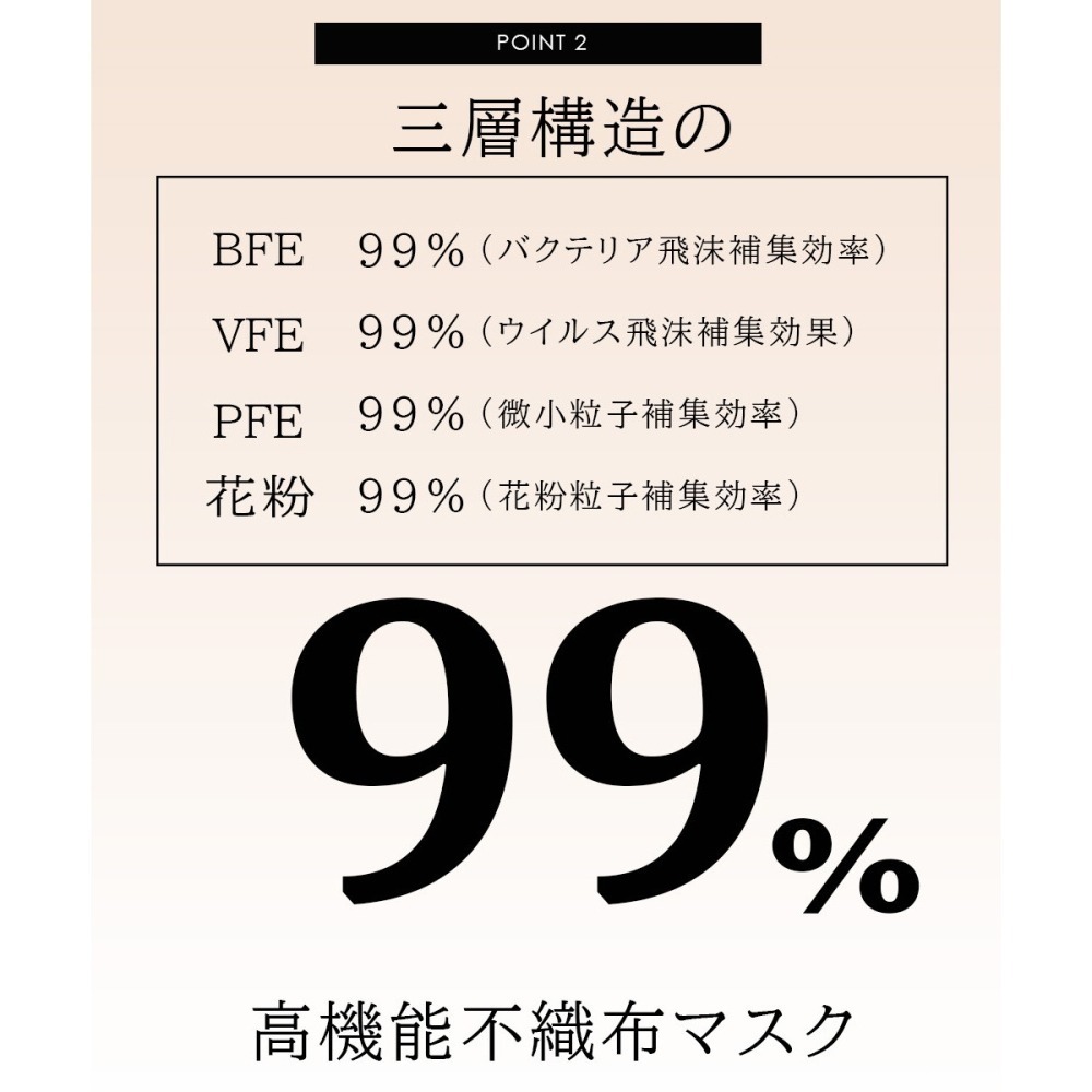 [現貨]日本 arbol 同款口罩 MASCLUB 3D口罩 涼感口罩 STYLISH MASK+10枚入-細節圖3