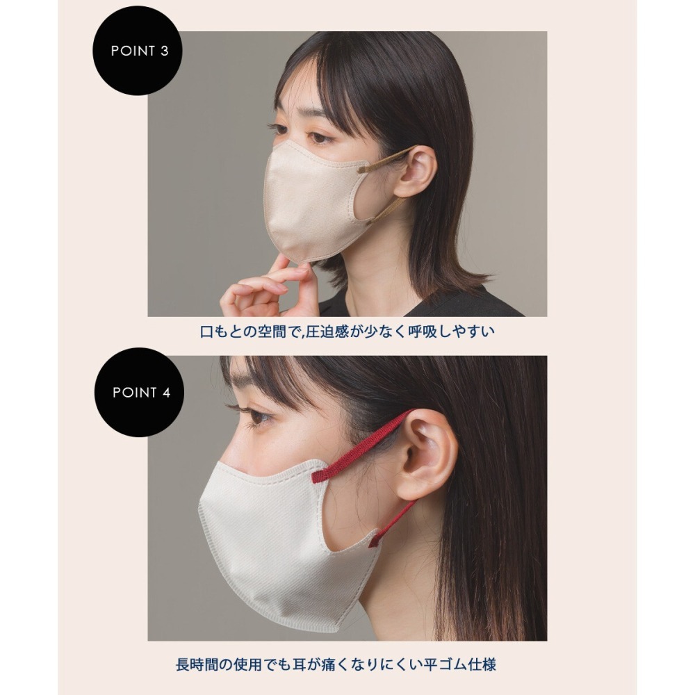 [現貨]日本 arbol 同款口罩 MASCLUB 3D口罩 涼感口罩 STYLISH MASK+10枚入-細節圖4