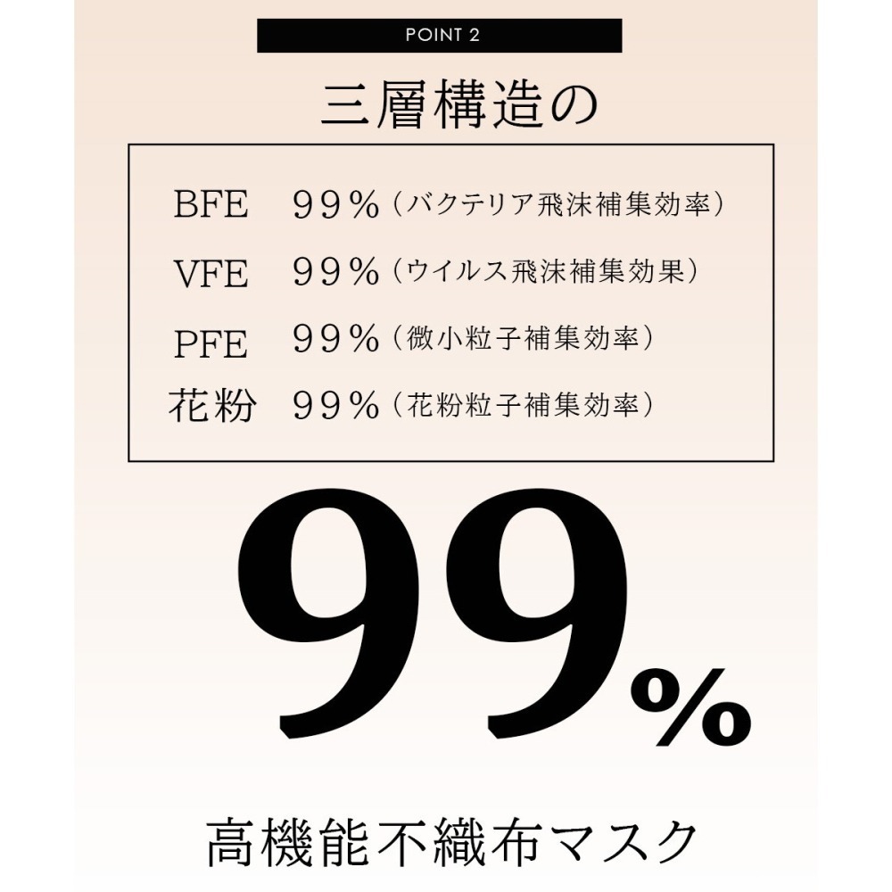 [現貨]日本 arbol 同款口罩 MASCLUB 3D口罩 涼感口罩 STYLISH MASK+10枚入-細節圖3