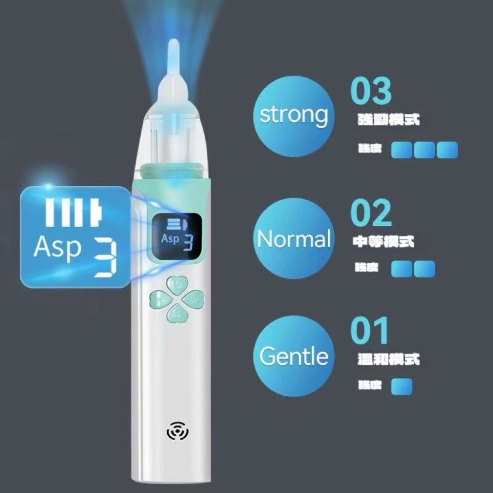 全新轉賣｜嬰兒吸鼻器-細節圖2