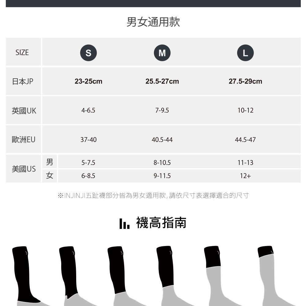 【injinji】Run輕量吸排五趾隱形襪NX (海軍藍) - NAA1356 | 五趾襪 隱形襪 中性襪-細節圖6