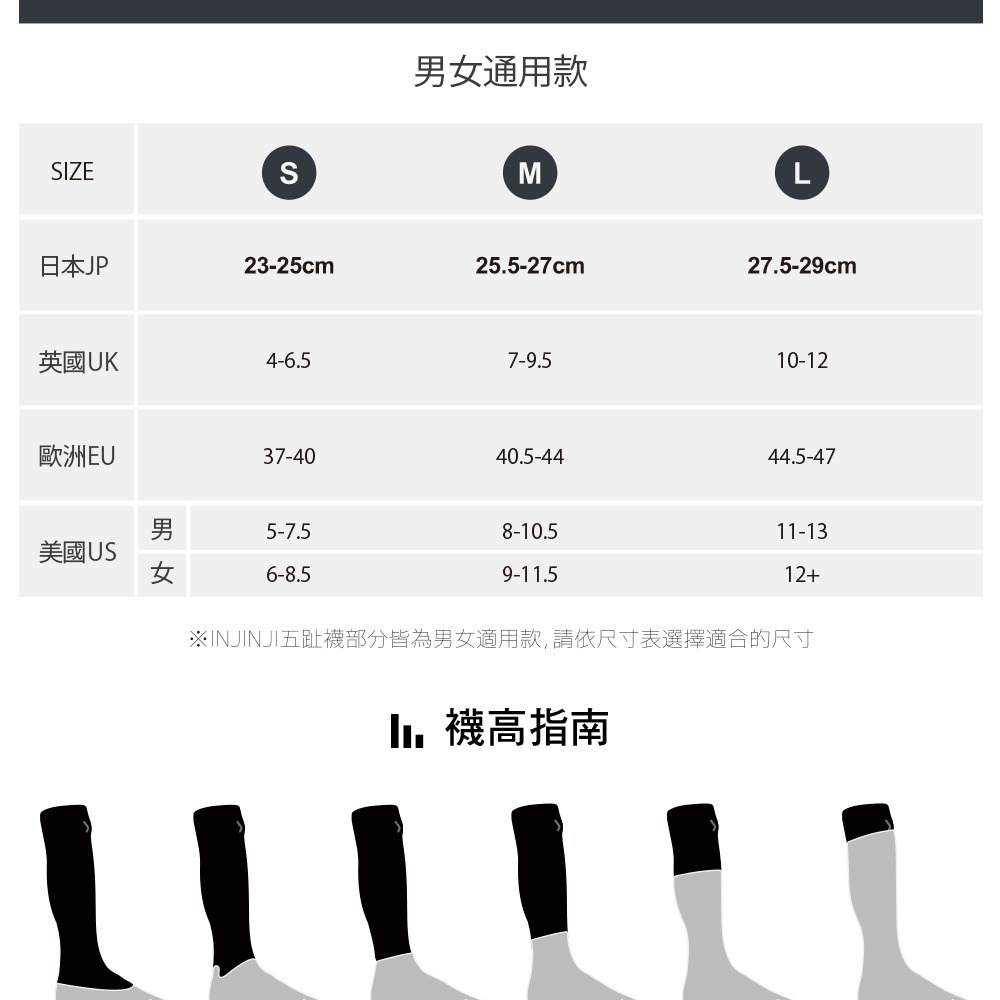 【injinji】Run輕量吸排五趾隱形襪NX (橘柚色) - NAA13 | 五趾襪 隱形襪 中性襪-細節圖6