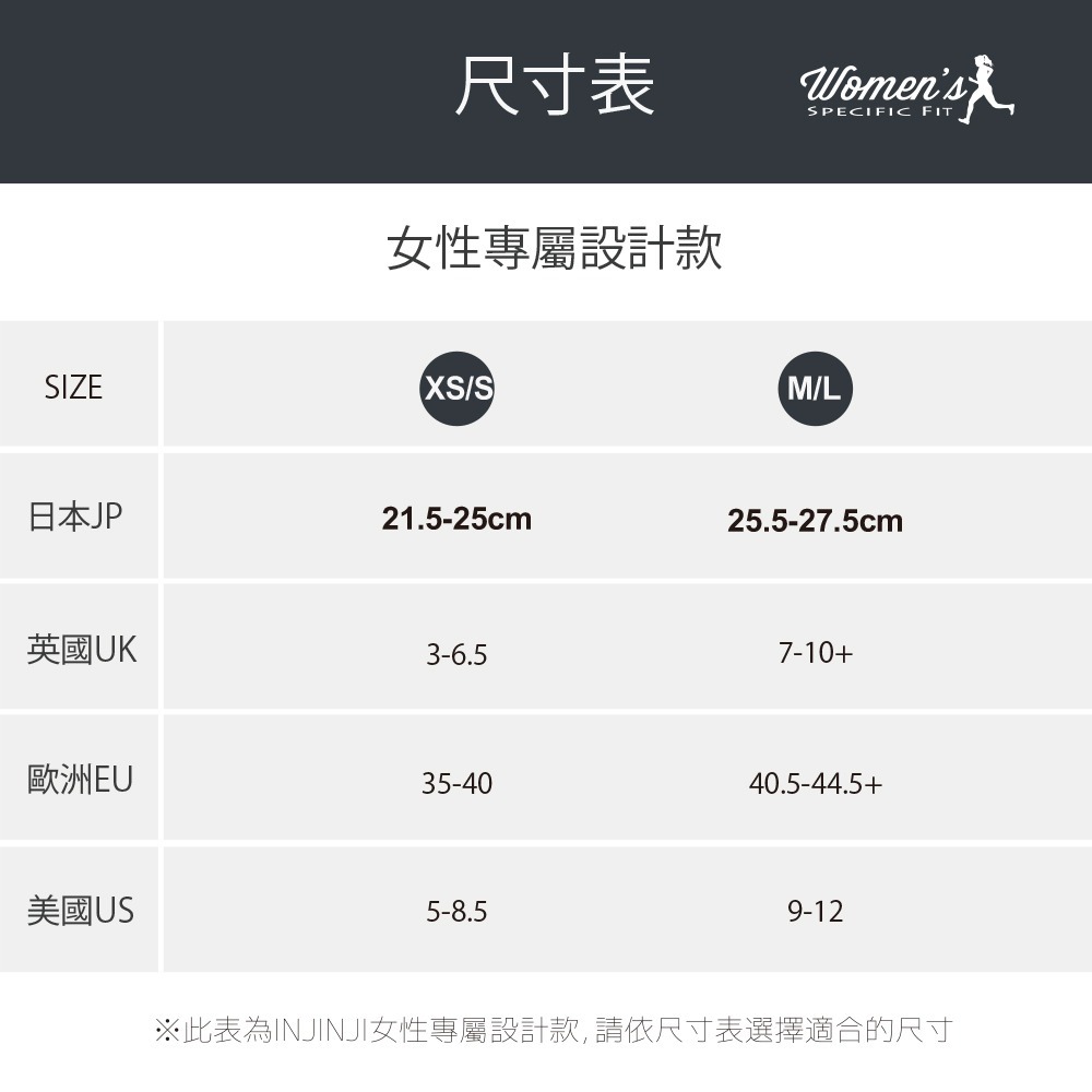 【injinji】女 Run輕量吸排五趾隱形襪NX(黑色) -WAA90 | 五趾襪 隱形襪 女襪-細節圖7