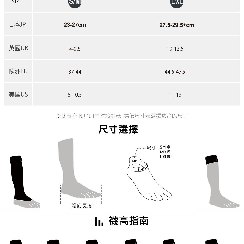 【injinji】女 Run輕量吸排五趾隱形襪NX(海軍藍) -WAA9056 | 五趾襪 隱形襪 女襪-細節圖6