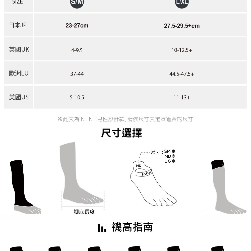 【injinji】女 Run輕量吸排五趾隱形襪NX(海軍藍) -WAA90 | 五趾襪 隱形襪 女襪-細節圖6