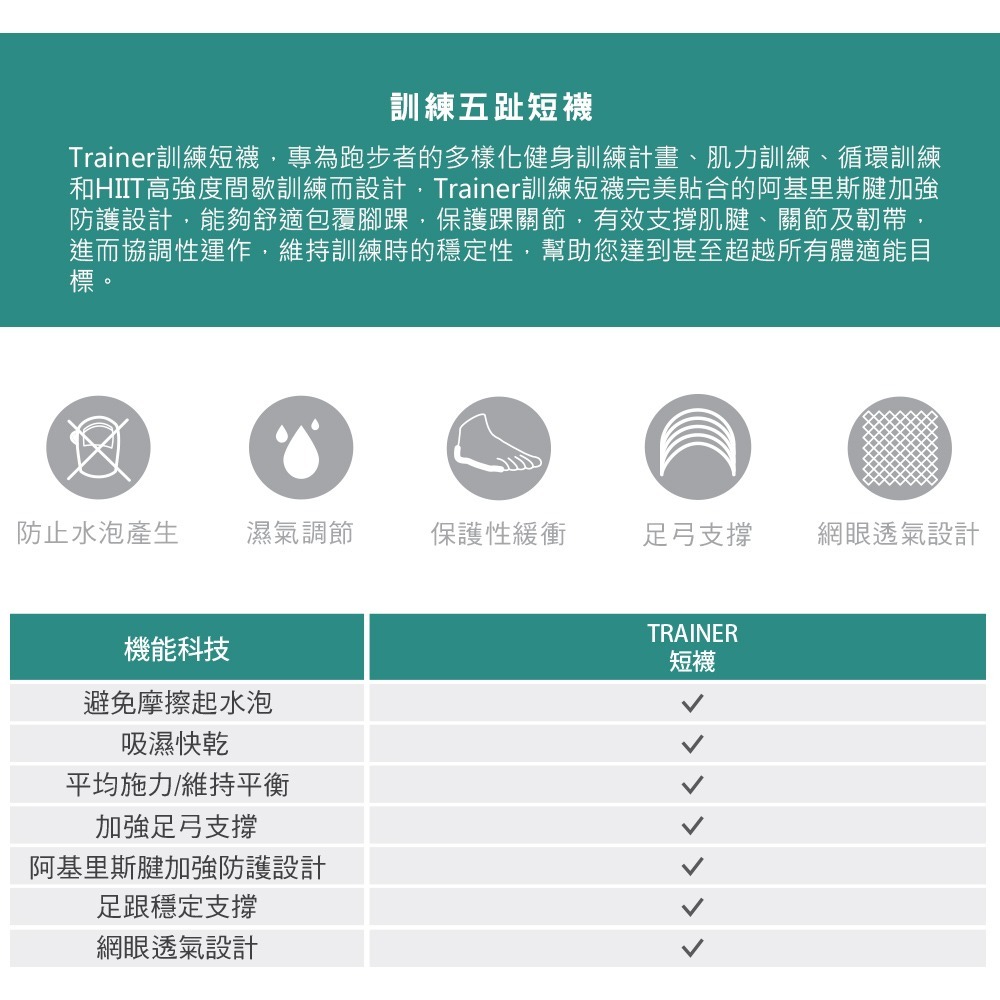 【injinji】Trainer訓練五趾短襪FX (青檸綠) - NAA57 | 訓練襪 健身襪 五趾襪 短襪 中性襪-細節圖3