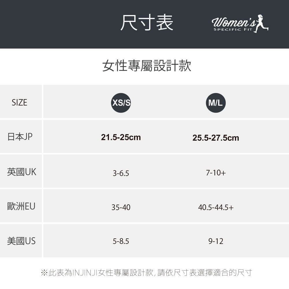 【injinji】女 Ultra Run終極系列五趾隱形襪 (石板灰) - WAA6694 | 五趾襪 隱形襪 女襪-細節圖6