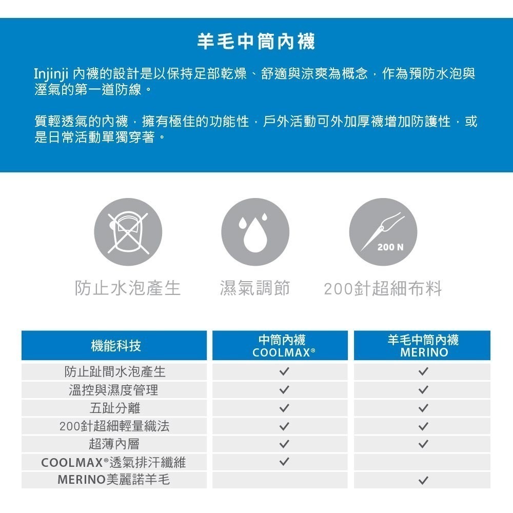 【injinji】Liner羊毛中筒內襪NX(石板灰) - NAA2994|五趾襪 隱形襪 羊毛襪 抗菌襪 中性襪 大尺-細節圖3