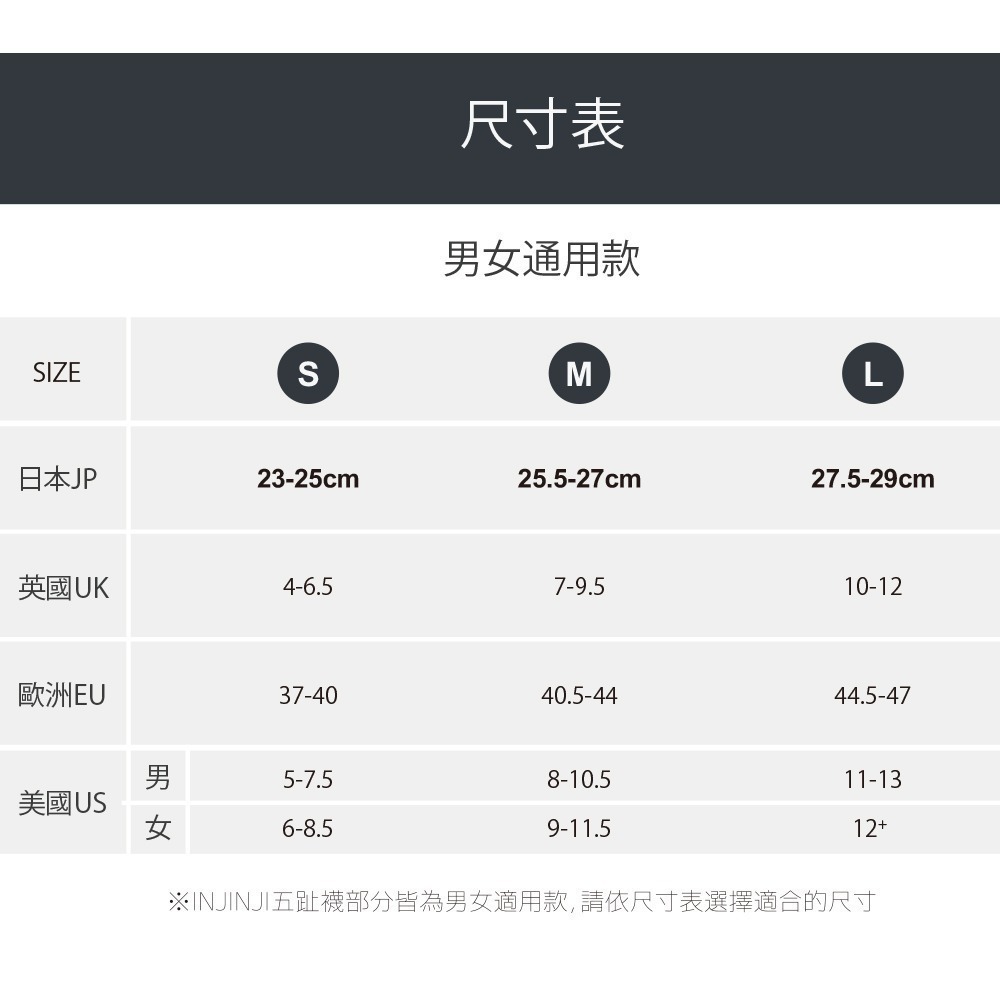 【injinji】Liner羊毛中筒內襪NX(石板灰) - NAA2994|五趾襪 隱形襪 羊毛襪 抗菌襪 中性襪 大尺-細節圖6