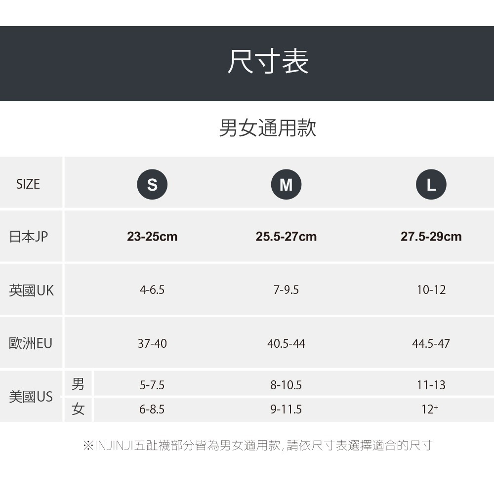 【injinji】Liner羊毛中筒內襪NX(石板灰) - NAA2994|五趾襪 隱形襪 羊毛襪 抗菌襪 中性襪-細節圖6