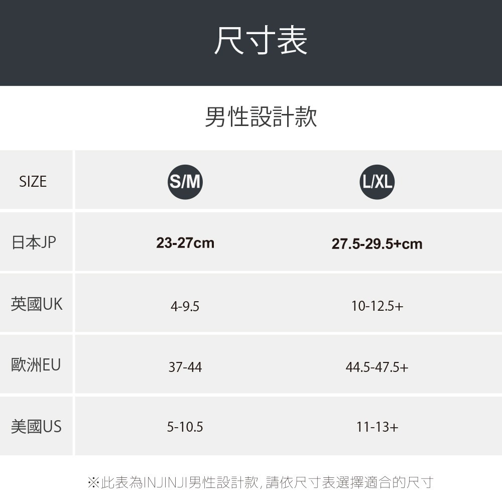 【injinji】HIKER 男 羊毛中筒健行襪-外襪 (石墨灰) - MAA62|中筒襪 羊毛襪 健行外襪 男襪-細節圖4