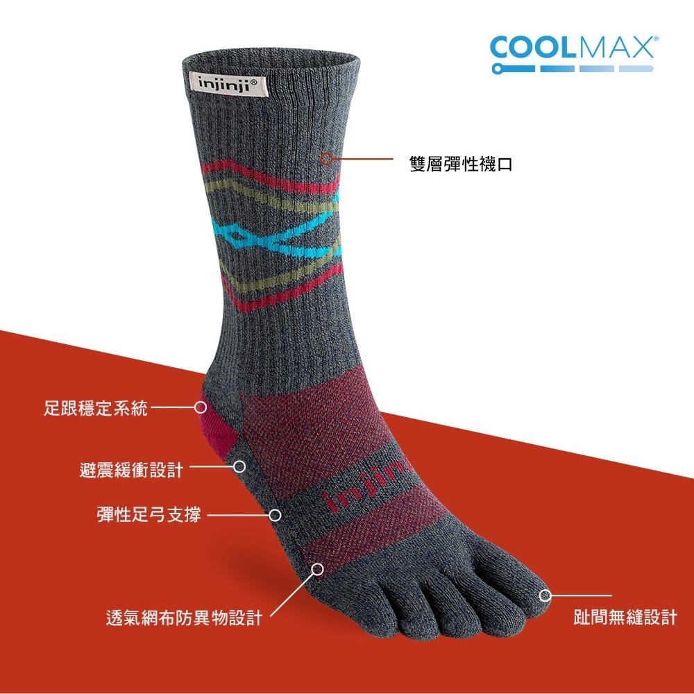 【injinji】Trail野跑避震吸排五趾中筒襪FX (山稜線) -NAA3794 |厚底防震 五趾襪 中筒襪 中性襪-細節圖3