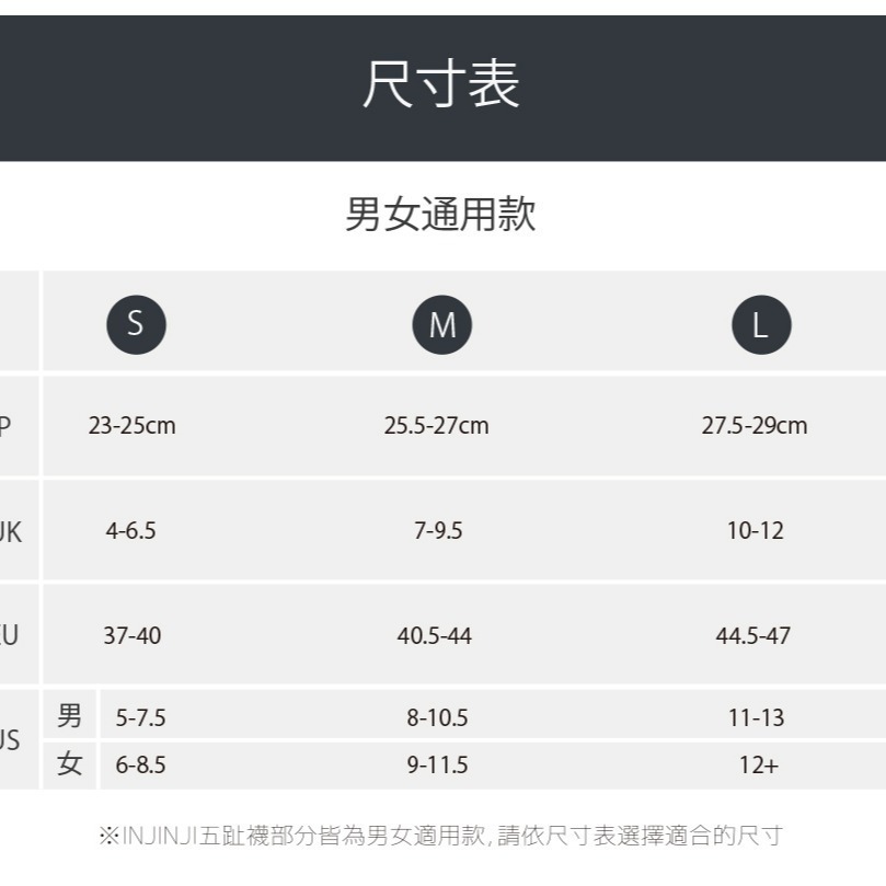 活動組合價【injinji】Hiker 男 羊毛中筒健行襪-外襪(石墨灰)+Liner內襪(石板灰) | 羊毛襪 登山襪-細節圖4