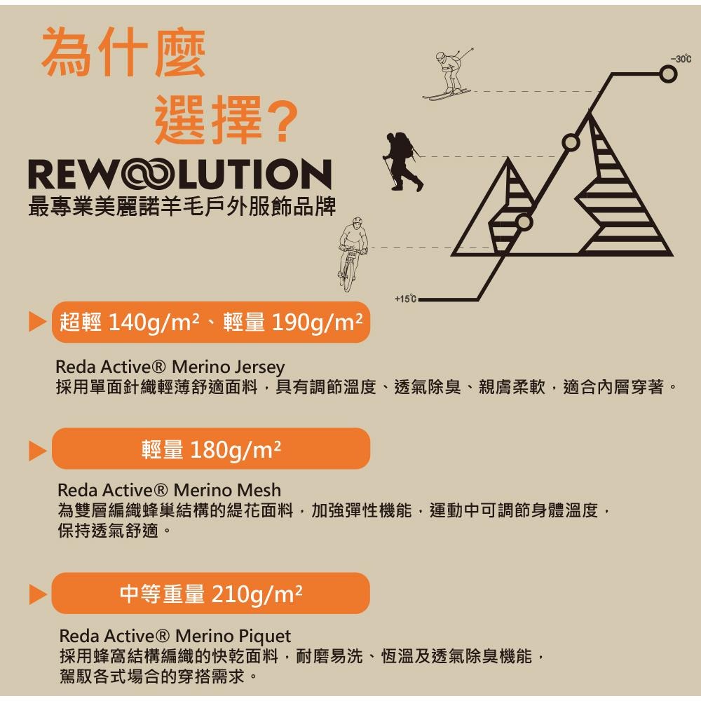 【Rewoolution】男 LOGOTYPE 140g短袖印花T恤(加勒比海藍)|CB1MC512 M1M010RJ1-細節圖9