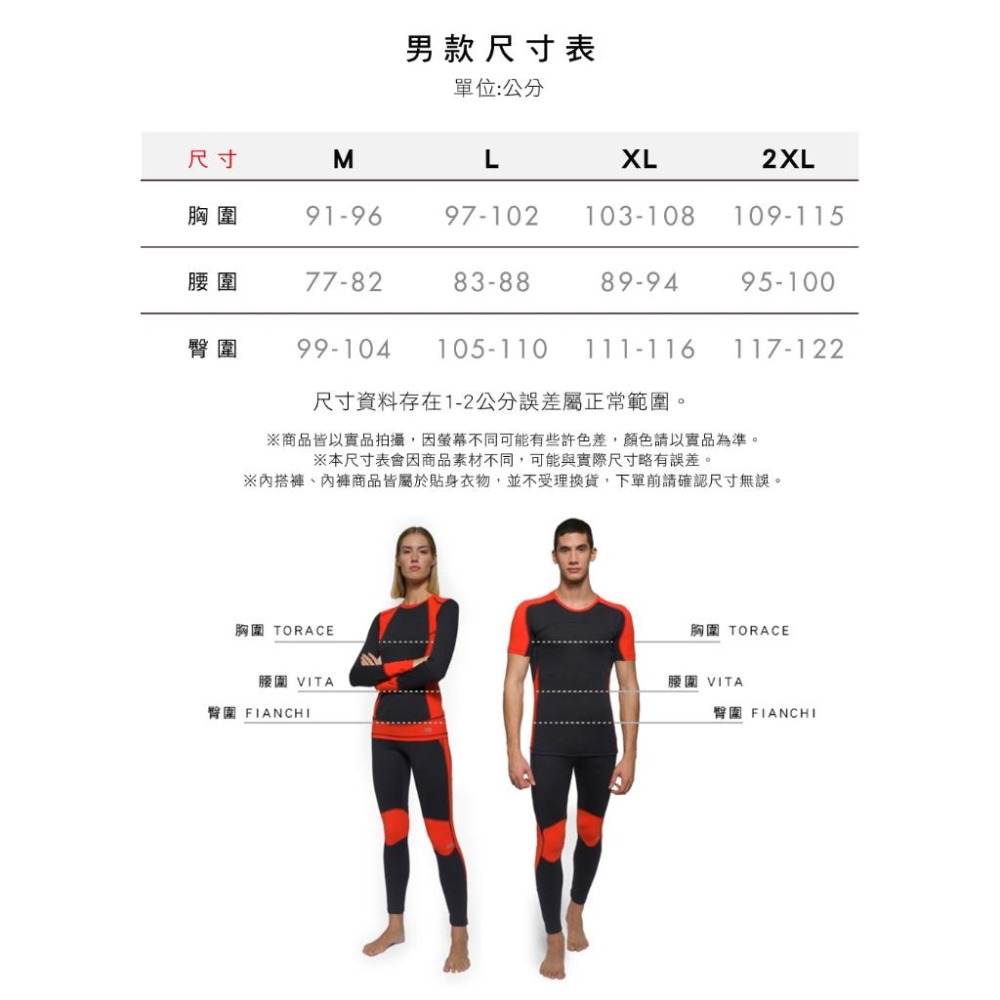 【Rewoolution】男Sport 190gr FLIP 短袖POLO衫(海軍藍) 羊毛衣 | REIA1MC111-細節圖3