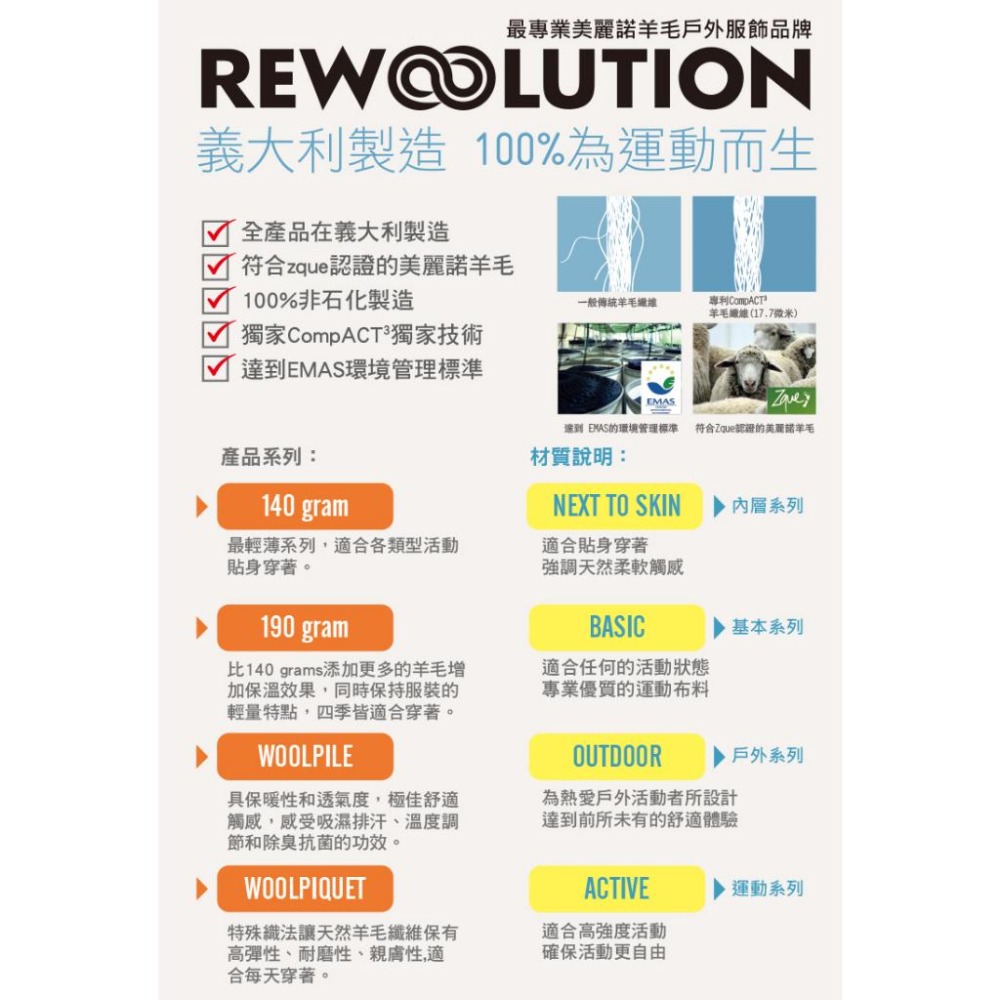 【Rewoolution】男Sport 190gr FLIP 短袖POLO衫(海軍藍) 羊毛衣 | REIA1MC111-細節圖9