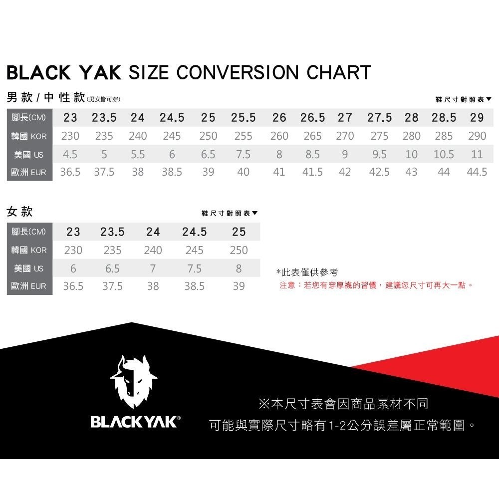 【BLACKYAK】SUFA R可調式運動拖鞋(米白/灰色/黑色)-運動拖鞋|CB1NFA27|ABYSHM3906-細節圖8