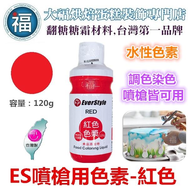 台灣現貨 ES柏泰噴槍食用色液【8色套裝】水性色膏 8件組 Everstyle 柏泰色漿 紅粉橘黃綠藍紫咖-細節圖3