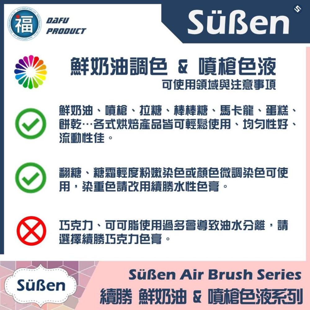 【續勝 鮮奶油色液(噴槍可用)】紫色Purple 噴槍色液 使用在蛋糕裝飾翻糖霜餅乾蛋白粉預拌粉愛素糖珠光粉噴霧金漆色水-細節圖3