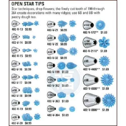 美國正版 Wilton 惠爾通 花嘴 多種 多樣 多款 多款式 可選 鮮奶油擠花 韓式裱花 韓式擠花 糖霜擠花 可用-細節圖5