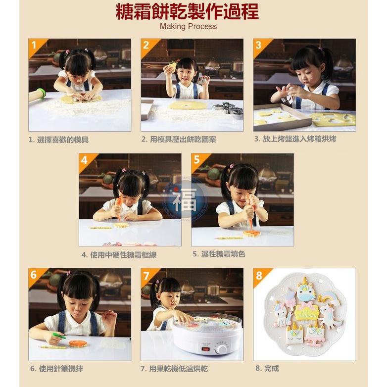 不鏽鋼餅乾模 【聖誕 薑餅人 三件組 】餅乾切模 糖霜餅乾模具 參考wilton蛋白粉色膏 模型 聖誕節 木乃伊 骷顱-細節圖7