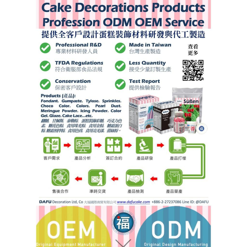 【台灣現貨】【松蟲草藍盆花花芯矽膠模】使用在蛋糕裝飾翻糖霜餅乾蛋白粉預拌粉泰勒粉蕾絲粉愛素糖珠光粉噴霧金漆食用色素-細節圖8