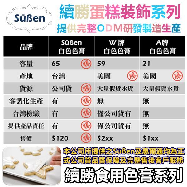 【Suben續勝食用色膏】咖啡色 棕色色膏 For翻糖 甘佩斯 翻糖蛋糕糖霜餅乾 Wilton蛋白粉惠爾通12色糖珠糖粉-細節圖3