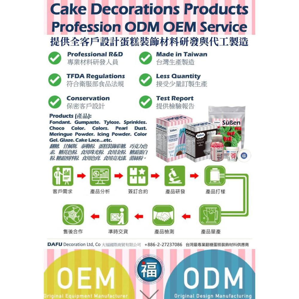 【Süßen續勝】披覆純白布丁翻糖1KG 拆開即用對應大福翻糖惠爾通wilton蛋白粉泰勒粉12色膏銀珠糖珠光粉塑糖金漆-細節圖9