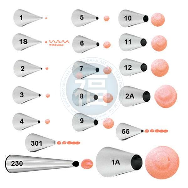 Wilton惠爾通花嘴[#2A] 圓口花嘴 馬卡龍花嘴 馬林糖花嘴 可搭糖霜擠花袋韓式裱花花剪花釘餅乾模-細節圖5