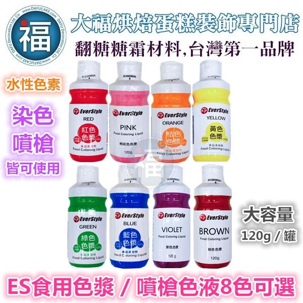 ES 噴槍食用色液 色漿【粉紅色】粉色色膏 Pink  食用色素 食用色膏 柏泰 Everstyle 水性色膏120g-細節圖9