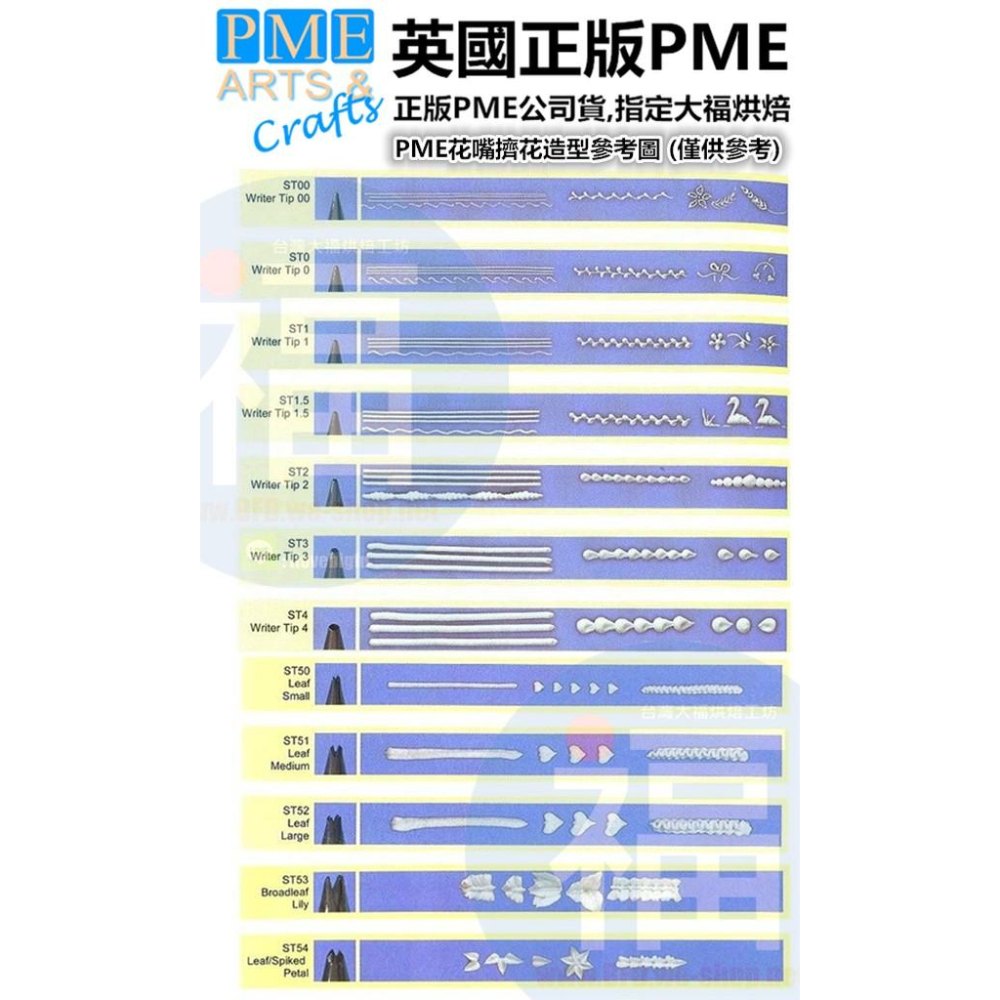 英國正版 PME 花嘴 【#24】 24號花嘴-細節圖2