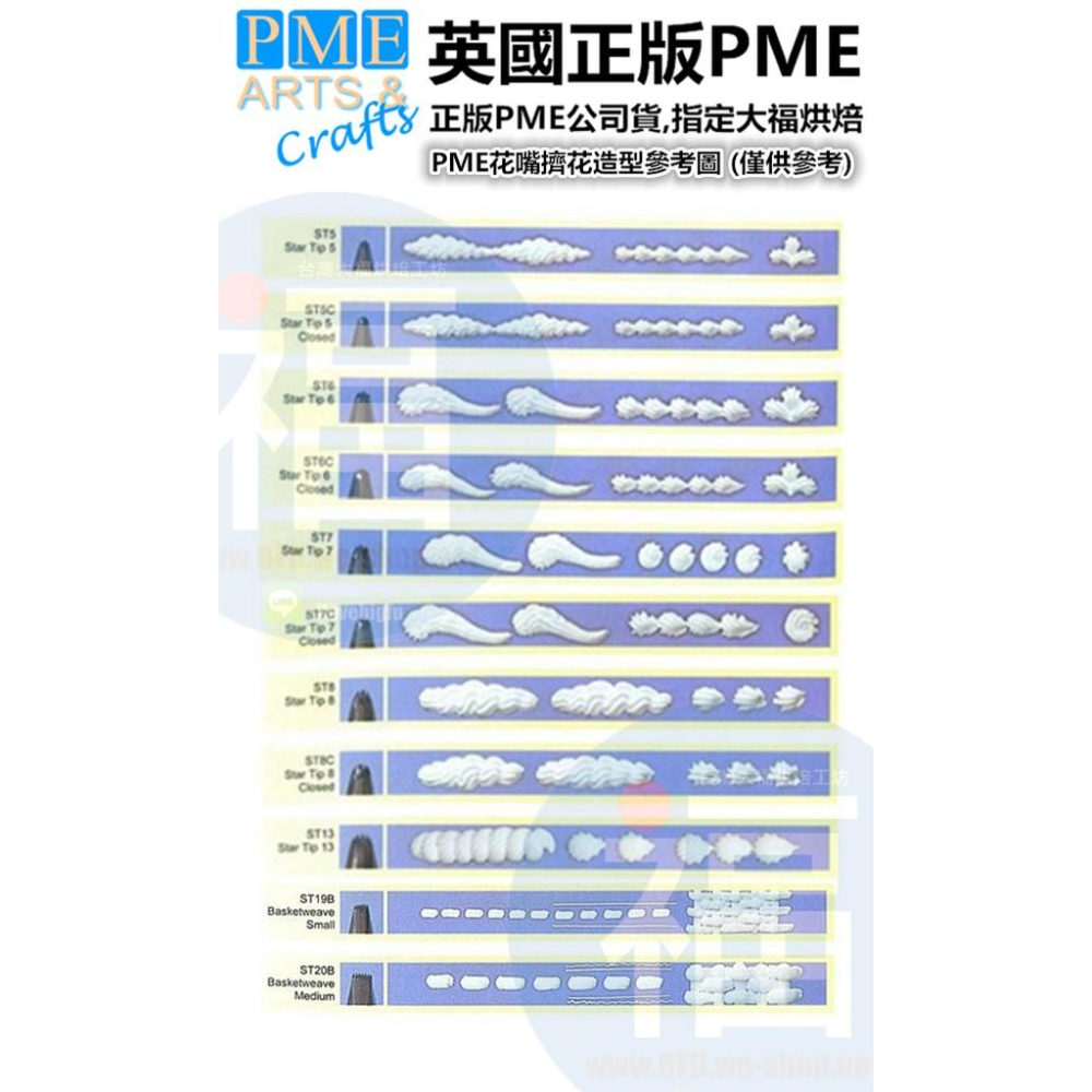 英國正版 PME 花嘴 【#24】 24號花嘴-細節圖3