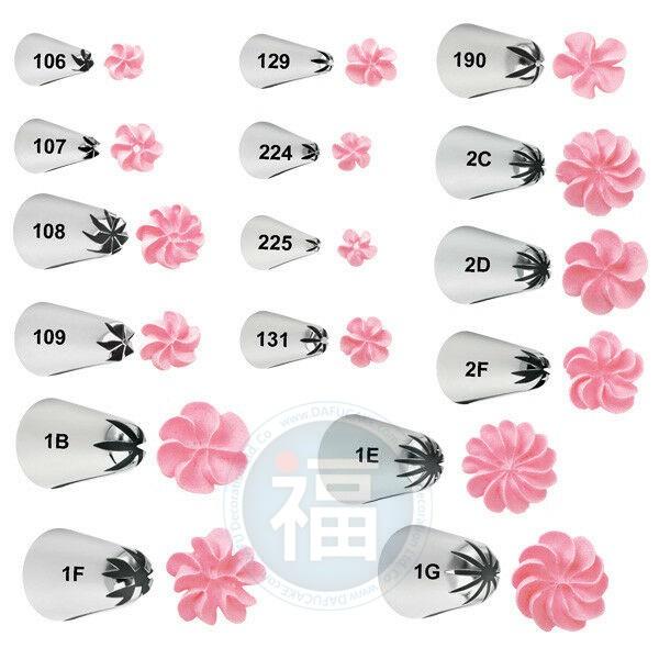 Wilton惠爾通花嘴[# 224] 224號花嘴 旋轉 螺旋玫瑰 一體成形花形 可搭擠花袋裱花花剪花釘餅乾模銀珠糖珠-細節圖3