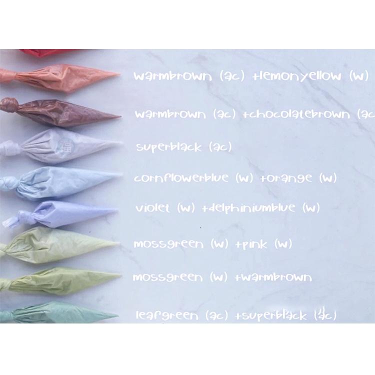 【小號】防滑 擠花袋 拋棄式 100入 使用在三明治袋鮮奶油擠花韓式裱花蛋糕轉台蛋白粉食用色素筆豆沙擠花嘴-細節圖9