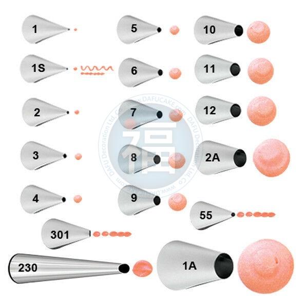 【台灣現貨】Wilton惠爾通花嘴[#1 ]  1號花嘴 寫字拉線 圓口花嘴 可搭色素筆翻糖糖霜擠花裱花花剪花釘-細節圖3