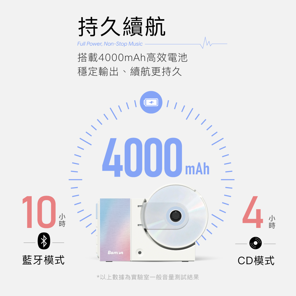 【Bam:on】BAM-C100漸層經典CD播放機-細節圖7