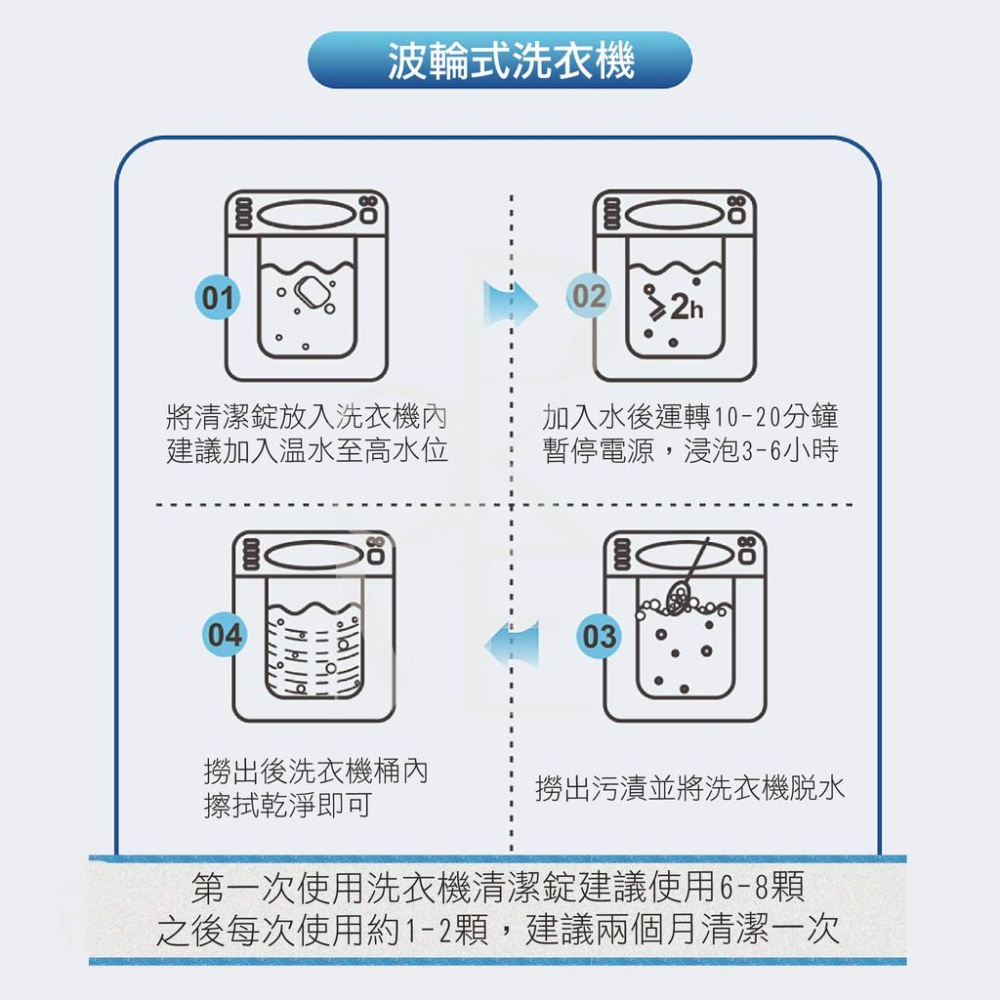 【台灣現貨免運】洗衣機清潔錠 洗衣機清潔劑 發泡錠 洗衣槽清潔劑 洗衣機清潔錠 洗衣機 洗衣槽 清潔劑 泡騰片 清潔錠-細節圖4