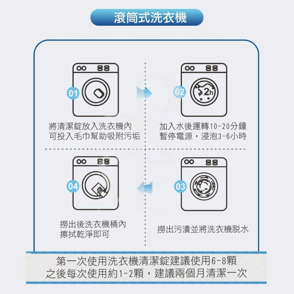 【台灣現貨免運】洗衣機清潔錠 洗衣機清潔劑 發泡錠 洗衣槽清潔劑 洗衣機清潔錠 洗衣機 洗衣槽 清潔劑 泡騰片 清潔錠-細節圖5