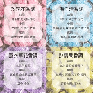 【強效衣物除臭】衣物芳香豆 洗衣香香豆 洗衣膠囊 洗衣球 香香豆 芳香豆 香氛豆 留香珠 洗衣芳香豆 洗衣凝膠球 洗衣粒-細節圖6