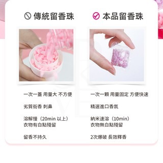 【強效衣物除臭】衣物芳香豆 洗衣香香豆 洗衣膠囊 洗衣球 香香豆 芳香豆 香氛豆 留香珠 洗衣芳香豆 洗衣凝膠球 洗衣粒-細節圖9