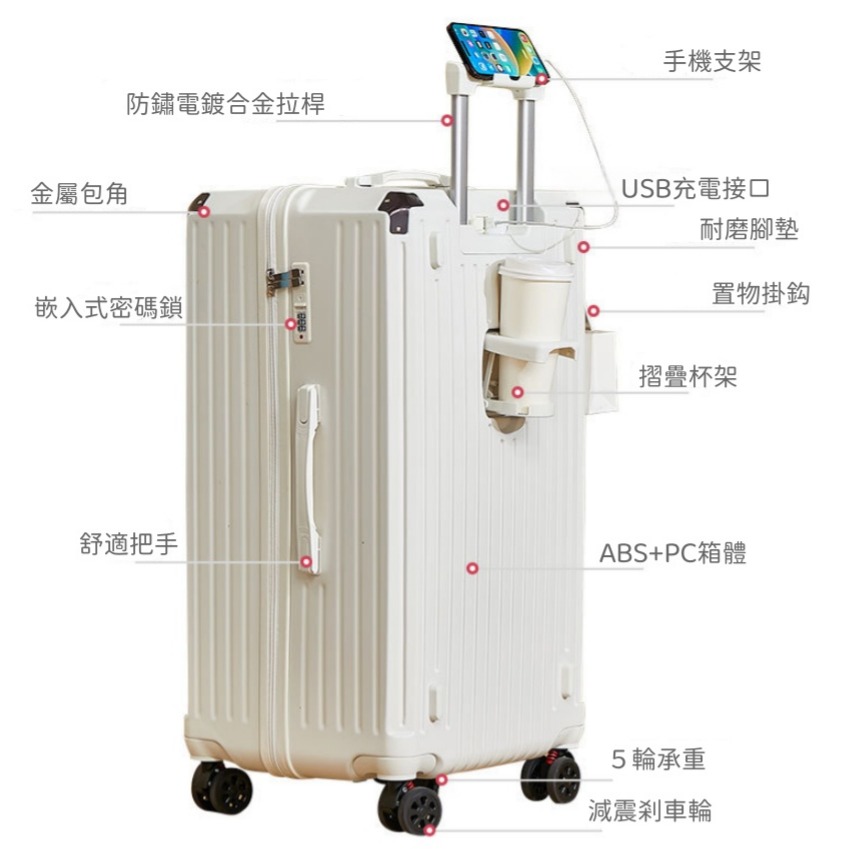 檢驗優良 贈壓縮袋 胖胖箱 行李箱 五輪煞車避震 TSA海關鎖 YKK防爆拉鏈 登機箱 拉桿箱 多功能胖胖箱-細節圖2