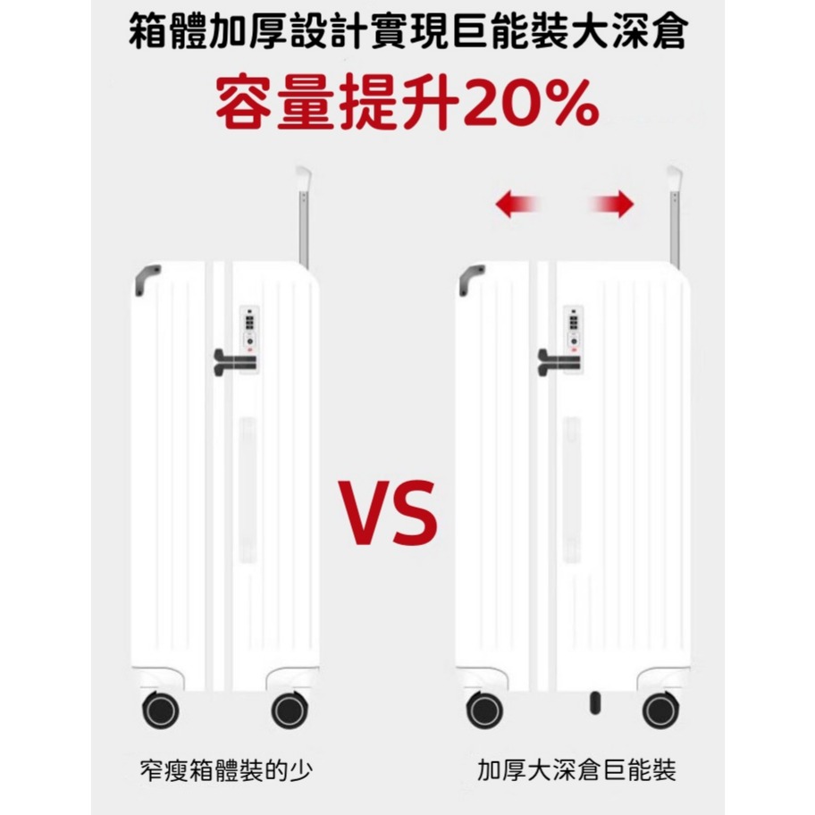 檢驗優良 贈壓縮袋 胖胖箱 行李箱 五輪煞車避震 TSA海關鎖 YKK防爆拉鏈 登機箱 拉桿箱 多功能胖胖箱-細節圖4
