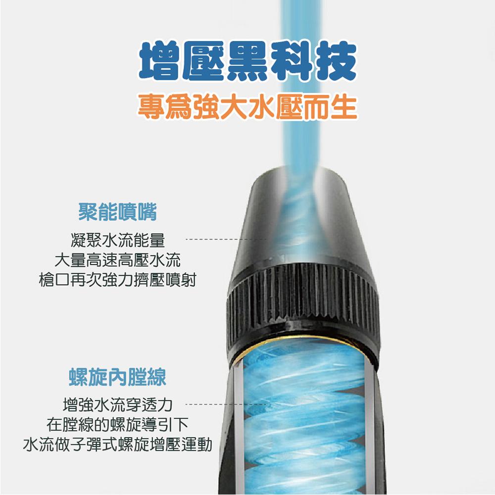 【ENJOY LIFE】 黑金剛增壓噴頭 自動強力增壓 三種噴水模式 澆花園藝 增壓噴頭 高壓家用洗車水槍 水槍噴頭-細節圖2