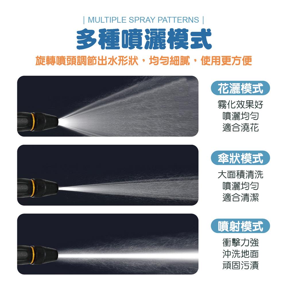 【ENJOY LIFE】 黑金剛增壓噴頭 自動強力增壓 三種噴水模式 澆花園藝 增壓噴頭 高壓家用洗車水槍 水槍噴頭-細節圖4
